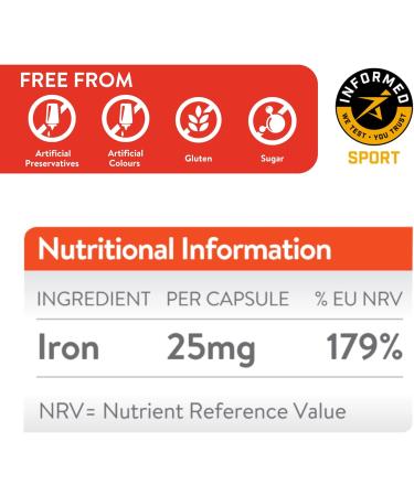 Active Iron Advance 25mg Iron Supplement | Non- Constipating | Clinically Proven to Increase Iron Levels | Fights Tiredness & Fatigue | 30 Daily Capsules - Buy Online on GoSupps.com