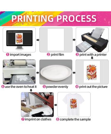 DTF Powder White 1KG - Digital Transfer Hot Melt Adhesive for Epson L1800 Printer - 1000g Pretreat Powder - Buy Online on GoSupps.com