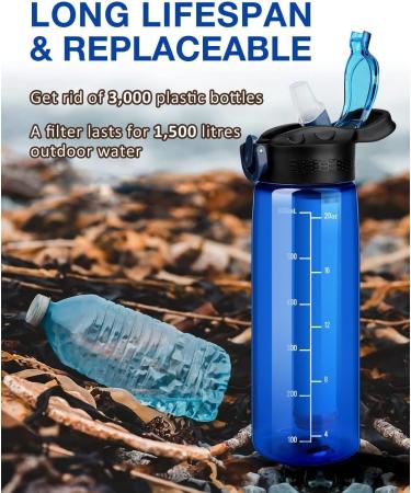 SimPure Filtered Water Bottle - BPA Free, 4-Stage Replaceable Filter, Portable for Camping, Hiking, Travel - Blue - Buy Online on GoSupps.com