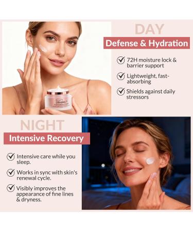 Repair & Renew Cream - Anti-Aging Face Moisturizer with Retinol, Ceramides, Peptides & Hyaluronic Acid - to Firm & Renew Skin for Wrinkles, Dryness & Sensitive Skin (Fragrance-Free) - Buy Online on GoSupps.com
