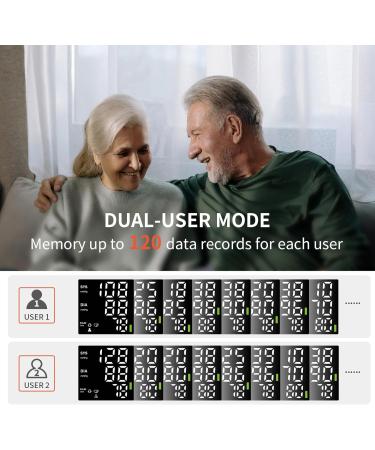 Buy Automatic Digital Blood Pressure Monitor for Home Use - Dual User 120 Memory LED Display | Portable & Compact - Buy Online on GoSupps.com