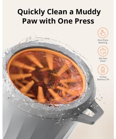 eufy Pet Automatic Dog Paw Cleaner - Portable Electronic Washer with Soft Bristles | Multi-Layered Muddy Paw Cleaner for Large & Medium Dogs - Waterproof Design | Long-Lasting Charge - Buy Online on GoSupps.com