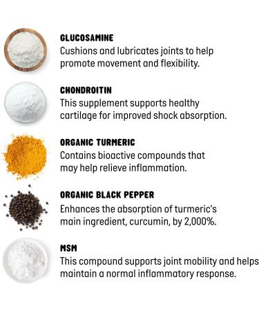 Glucosamine for Dogs Soft Chews 120 ct - Hip and Joint Supplement with Chondroitin, Turmeric, MSM - Vitamin E for Small, Large Breed & Senior Dogs - Mobility Support - 120 Count - Buy Online on GoSupps.com