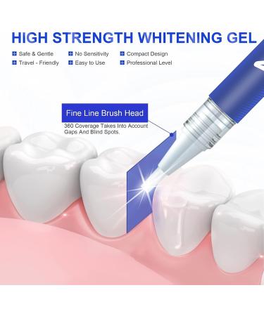 Teeth Whitening Pen 2Pcs - Enamel Safe 35% Carbamide Peroxide Gel - Fast Whitening, No Sensitivity - Oral Care Whitener for Bright White Teeth - Buy Online on GoSupps.com