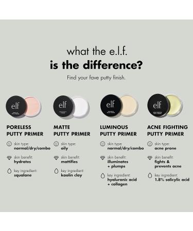 eleven.Blemish Fighting Putty Primer - 1.8% Salicylic Acid for Clear Skin Vegan & Cruelty-Free 5g | International Shipping - Buy Online on GoSupps.com