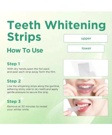 Teeth Whitening Strips for Sensitive Teeth - Professional Home Kit | 36 Mint Strips - Buy Online on GoSupps.com