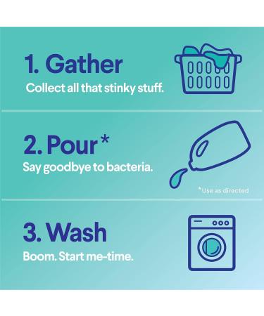 Clorox Laundry Sanitizer Unscented - 42 Fl Oz | Kills 99.9% of Bacteria | Laundry Disinfectant - Buy Online on GoSupps.com