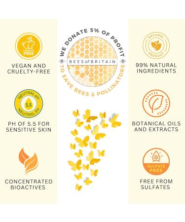 99% Natural SHAMPOO - ALOE VERA TEA TREE & MINT - 250ml by BEES of BRITAIN No Sulphates No Parabens No Silicone. We Donate 5% of Profits to Help Save Bees and Pollinators - Buy Online on GoSupps.com