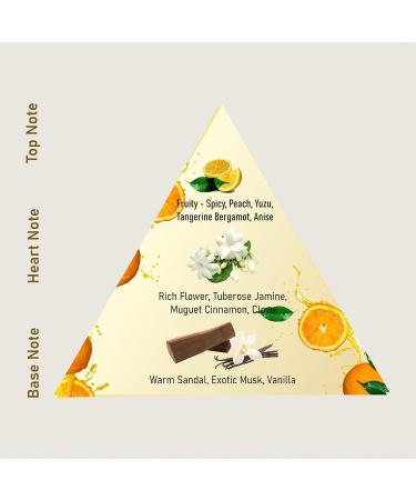 AARVVINTA CRAFT COBRA Eau De Parfum for Men Long Lasting Floral Fragrance Fresh and Soothing Scent - Buy Online on GoSupps.com