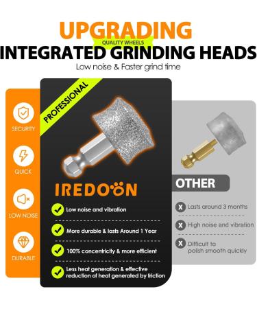 Iredoon Dog Nail Grinder Replacement Head - Integrated Grinding Head for Casfuy & Most Brands - Safe Durable & Efficient (3 Pieces: 100-80-60#) - Buy Online on GoSupps.com