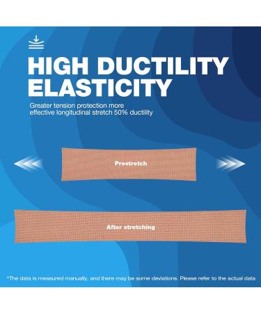 Kinesiology Tape (Beige 4 Rolls) Unlock Your Full Potential with Kinesiology Original Cotton Elastic Premium Athletic Tape Breathable Latex-Free Hypoallergenic high ductility and Waterproof for Shoulder Knee Elbow Ankle Support - Buy Online on GoSupps.com