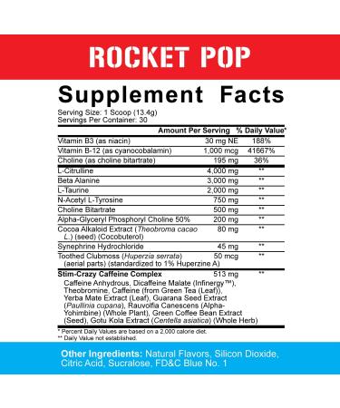 Rich Piana 5% Nutrition 5150 High Stim Pre-Workout Powder | Extreme Energy  Focus  Pumps & Endurance | 400 mg Caffeine  Citrulline  Beta Alanine  N-Acetyl L-Tyrosine | 30 Srvgs (Rocket Pop) - Buy Online on GoSupps.com