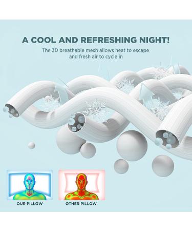 Groye Cooling Side Sleeper Pillow - Neck Pain Relief Memory Foam Pillow with Back and Shoulder Support - Odorless Cervical Bed Pillow for Side Sleepers - Queen Size with Washable Pillowcase - Buy Online on GoSupps.com