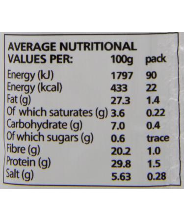 (4 PACK) - Itsu - Seaweed Thins Wasabi | 5g | 4 PACK BUNDLE - Buy Online on GoSupps.com