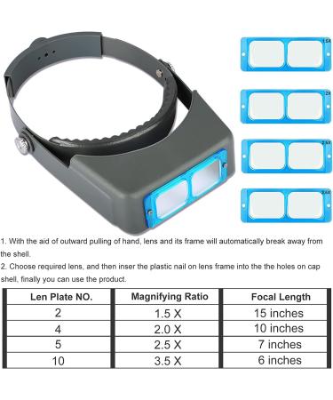Headband Magnifier Double Lens Loupe Jewelry Magnifier - 1.5X 2X 2.5X 3.5X Magnification for Repair & Crafts - Buy Online on GoSupps.com