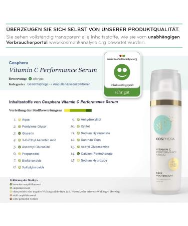 Cosphera Vitamin C Performance Serum 50 ml - Buy Online on GoSupps.com