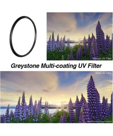 Haida Greystone 43mm UV Clear Protective Filter - Multi-Coated, Ultra Slim, HD, Waterproof, Scratch Resistant - Buy Online on GoSupps.com