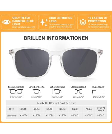 DOOViC Blue Light Filter Reading Glasses - Square Frame Large Lenses Prescription 024 Sun Transparent 1.5x - International Shipping Available - Buy Online on GoSupps.com