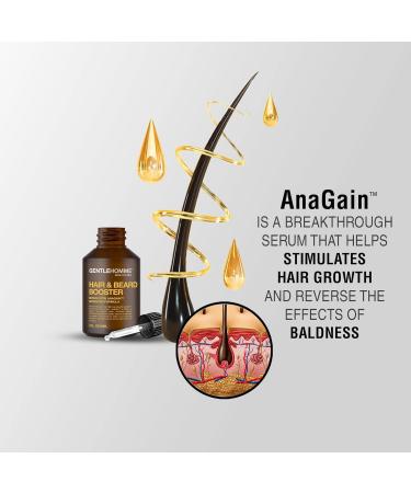 Anagain Hair & Beard Growth Serum - Advanced Biotin & Castor Oil Formula for Thicker Fuller Hair Regrowth - 60 mL - Buy Online on GoSupps.com