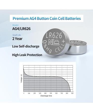 Buy 377 SR626SW Batteries | 376 LR626 AG4 1.5V Alkaline Coin Cells | 10 Count Pack for Long-Lasting Power - Buy Online on GoSupps.com