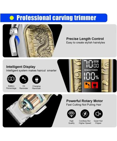 Professional Electric Hair Clipper Set for Men | Adjustable Beard & Hair Trimmer | Dragon Gift Box - Buy Online on GoSupps.com