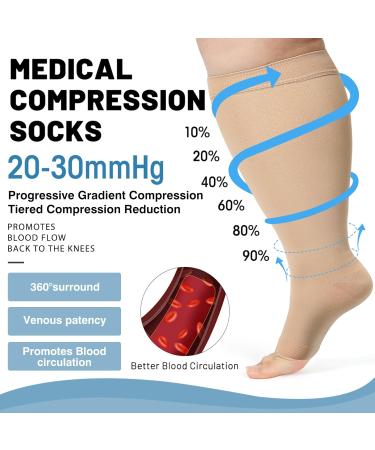 Buy Plus Size Compression Socks (S-7XL) 20-30 mmHg - Wide Calf Open Toe Support for Circulation Varicose Veins & Edema - USA Shipping Available - Buy Online on GoSupps.com