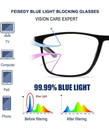 FEISEDY Blue Light Glasses for Men & Women | Ultra-Light TR90 Sports Eyewear | Anti-Glare & UV Protection - Bright Black Frame & Grey Legs (50mm - Buy Online on GoSupps.com