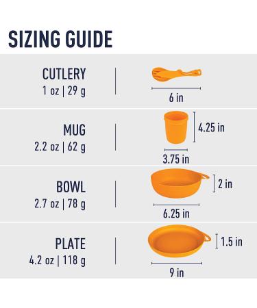 Sea to Summit Delta Camp 6-Piece Dinnerware Mess Kit in Gray - Buy Online on GoSupps.com