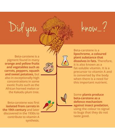 Vegavero Beta Carotene 180 Capsules | Tan Accelerator & Vitamin A | 100% Natural | Vegan & Lab-Tested - Buy Online on GoSupps.com