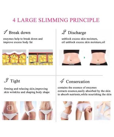 Buy Slimming Fitting Cream | Moisturizing Body Cream for Hips Abdomen & Buttocks | Reduce Cellulite & Firm Skin - Buy Online on GoSupps.com