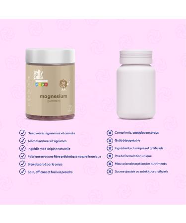 Jelly Pills Kids Gummies 810mg Magnesium Citrate & Vitamin B6 Kids - 70 Vegan Berry Flavored Gummies - No Added Sugars - Reduces Fatigue & Burnout - 90mg Magnesium - Buy Online on GoSupps.com