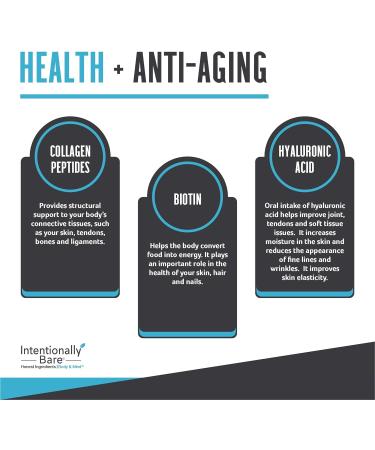 Intentionally Bare Collagen Peptides Biotin Hyaluronic Acid Vitamin C Zinc Keto Paleo - 10g Protein Zero Carbs - Grass-Fed Pasture Raised Dairy Free Unflavored - 40 Servings - Buy Online on GoSupps.com