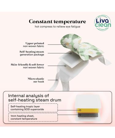 LivaClean 24 CT Steam Eye Mask for Dry Eyes - Mix Scented Masks - Eye Steam Mask Self-Heating Eye Mask for Sleeping - Heat Eye Mask for Dry Eye - Disposable Eye Mask Warm Eye Warmer Heated Eye Mask - Buy Online on GoSupps.com