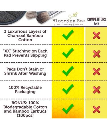 12 Charcoal Bamboo Reusable Makeup Remover Pads with Laundry Bag | Eco-Friendly Face Rounds & Biodegradable Bamboo Earbuds - Buy Online on GoSupps.com