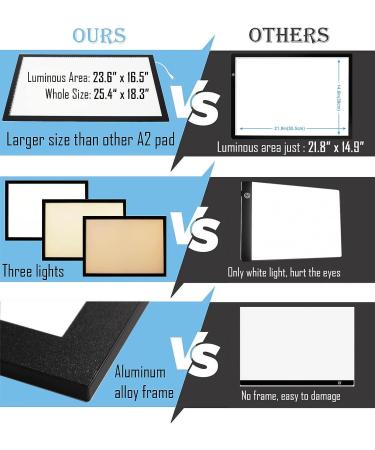 Upgraded A2 Light Pad | 3-Color Settings | Stepless Brightness Adjustment | Large Tracing Board 25x18 INCH with Clips - Buy Online on GoSupps.com