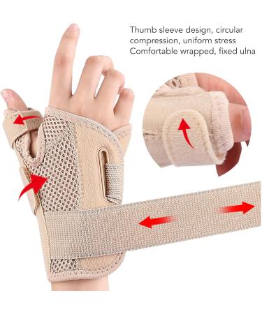 Milltrip Thumb Brace Spica Splint - Lightweight Breathable Wrist Support for Sports & Tendon Injuries | International Shipping Available - Buy Online on GoSupps.com