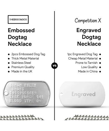 Simon 'Ghost' Riley US Military Dog Tags - Replica Collector's Item - Buy Online on GoSupps.com