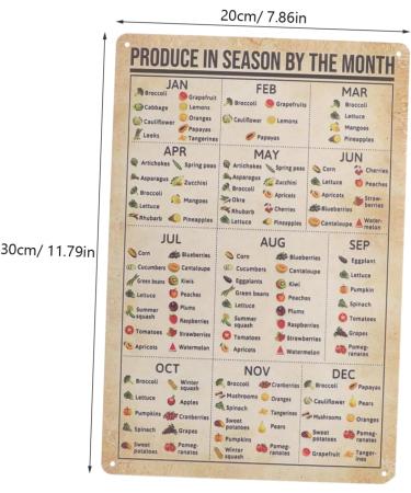 Hemoton Vintage Plant Infographic Metal Decor Produce in Season by The Month Kitchen Posters Listing Product - Buy Online on GoSupps.com