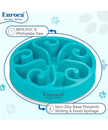 Euroca Feeder Slow Dog Bowl Slow Feeders Bowls Dish for Medium & Large Dogs Maze Interactive Puzzle Bowls Prevents Canine Obesity & Bloat Anti-Choking Dog Bowl (Blue Large) Large Blue - Buy Online on GoSupps.com
