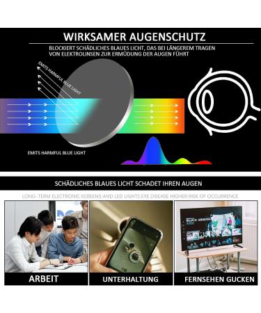 Cojwis 5 Pack Blue Light Filter Reading Glasses for Men & Women - Black Computer Glasses 1.0 Diopters - Feder Schanger Reading Brille - Buy Online on GoSupps.com