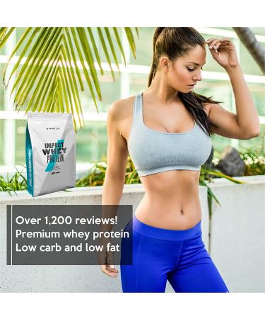 Buy Myprotein Impact Whey Protein Blend Vanilla 2.2 lbs - 40 Servings - Buy Online on GoSupps.com