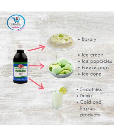 Deiman Artificial Food Flavoring Lime C - 4 fl.oz. | Premium Quality - Buy Online on GoSupps.com