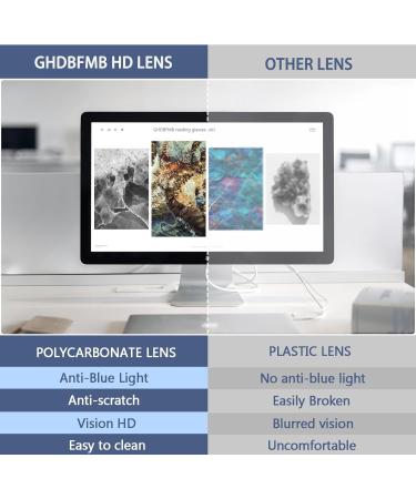 2 Pack Multifocus Progressive Reading Glasses for Men - Blue Light Blocking TR90 & Metal Frame 2.5x Magnification Grey - Buy Online on GoSupps.com