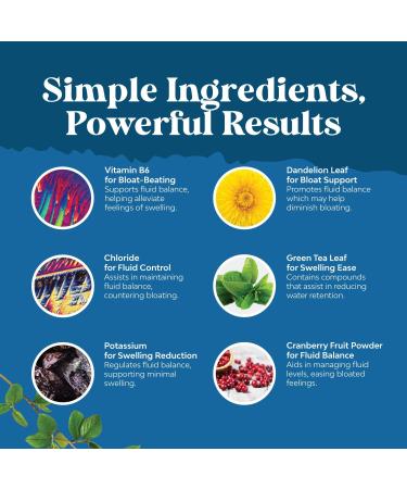 Bundle of Water Away Herbal Diuretic Pills High Strength with Dandelion Leaf Extract & Green Tea for Bloating Relief and Chlorophyll Capsules for Cleanse and Detox Support with Mint & Parsley Extract - Buy Online on GoSupps.com