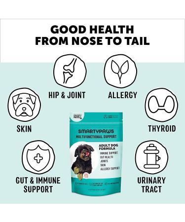 Premium Dog Food for Adults (1-7 Years) | Nutritious & Balanced Diet - Buy Online on GoSupps.com
