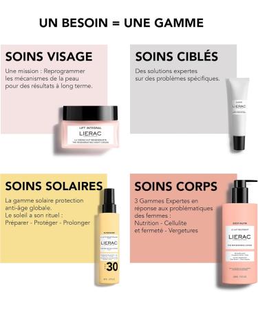 Lierac - Body Nutri - Resurfacing Scrub 200ml - Body Care - Exfoliates - Sublime - 95% ingredients of natural origin - All skin types even sensitive skin - Buy Online on GoSupps.com