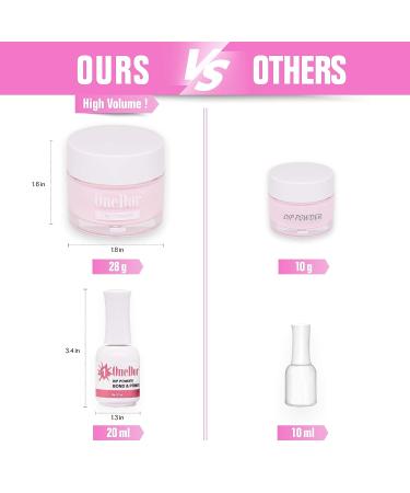 OneDor Nail Dip Dipping Powder - Pro Collection Acrylic Color Pigment Powder (1 Oz) - Buy Online on GoSupps.com