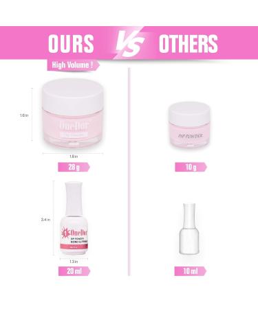 OneDor Nail Dip Dipping Powder - Dark Orange Red 1 Oz | Pro Collection Acrylic Color Pigment for Perfect Nails - Buy Online on GoSupps.com