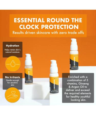Buy GROOMARANG 24/7 Men's Moisturiser Gift Set | Vitamin-Enriched Skincare - Day Night & Detox Creams with Ginseng Aloe Vera & Collagen - Buy Online on GoSupps.com