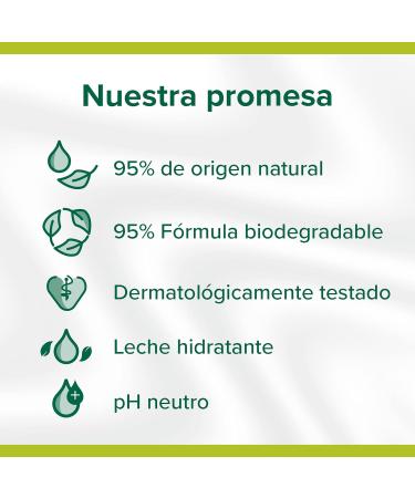 ColgatePalmolive Palmolive NB moisturizing shower gel milk and honey 550 ml - Buy Online on GoSupps.com